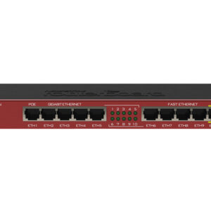 MikroTik 10 Port Ethernet Desktop Router | RB2011iL-IN