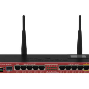 MikroTik 10 Port Ethernet 1SFP 2.4GHz WiFi Router | RB2011UiAS-2HnD-IN
