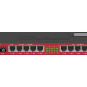 MikroTik 10 Port Ethernet 1SFP Desktop Router | RB2011UiAS-IN